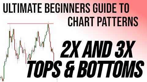 Ultimate Beginners Guide to Chart Patterns - Double & Triple Tops and Bottoms