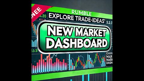 Revolutionize Your Trading Game: Explore Trade-Ideas' New Market Dashboard!