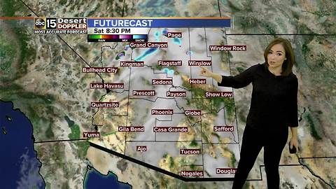 Chance of rain this weekend?