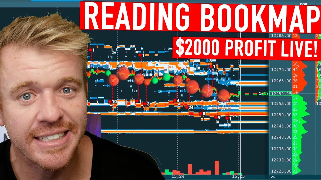 Day Trading BOOKMAP $2000 PROFIT LIVE!