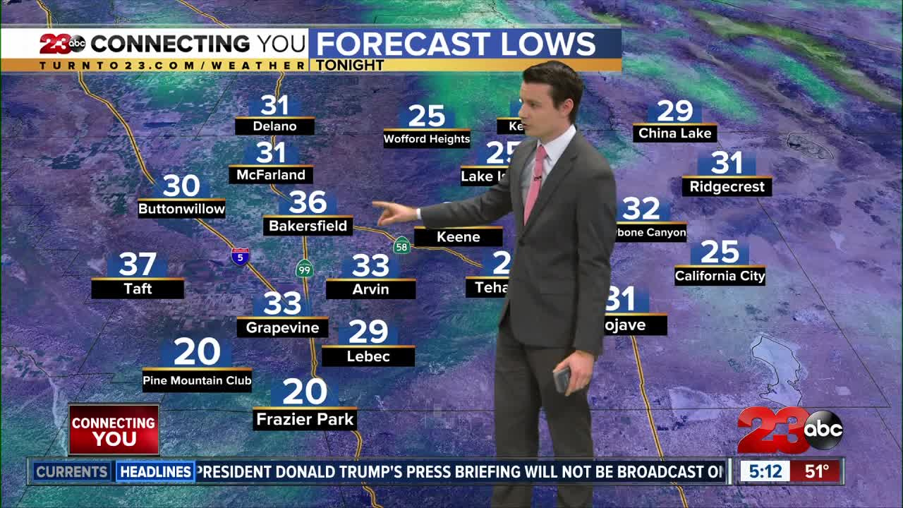 23ABC Evening weather update November 9, 2020