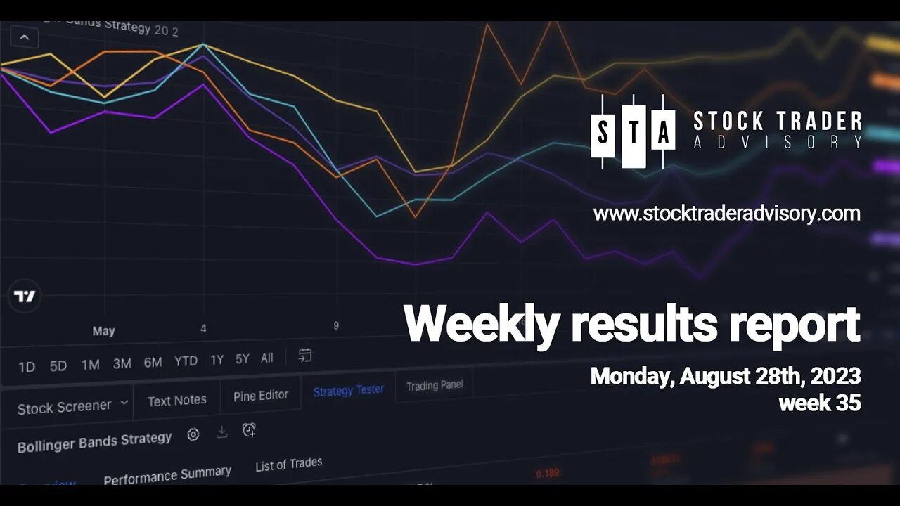 Stock Trader Weekly Results | August 28th, 2023