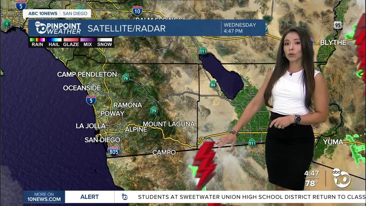 Abc 10News Weather with Meteorologist Angelica Campos