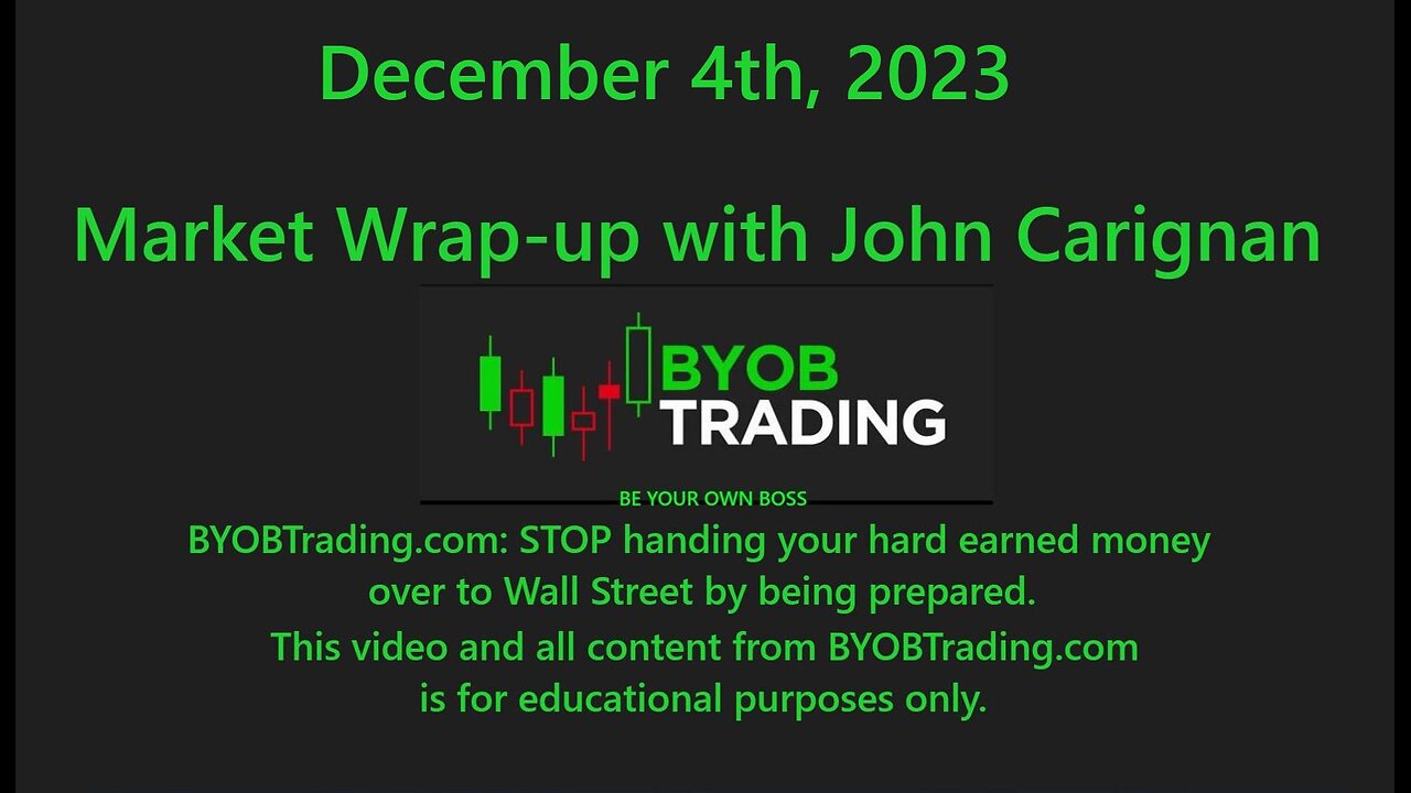 December 4th, 2023 BYOB Market Wrap Up. For educational purposes only.