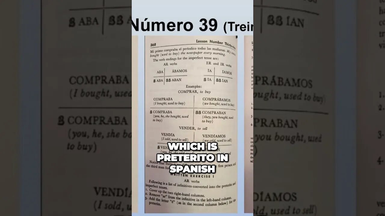 Mastering Spanish Past Tense Preterit vs Imperfect Explained