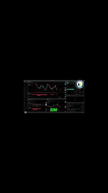 AmericanDreamTrading Insane +25% Profit Lifetime Members Stock Market Trading Success