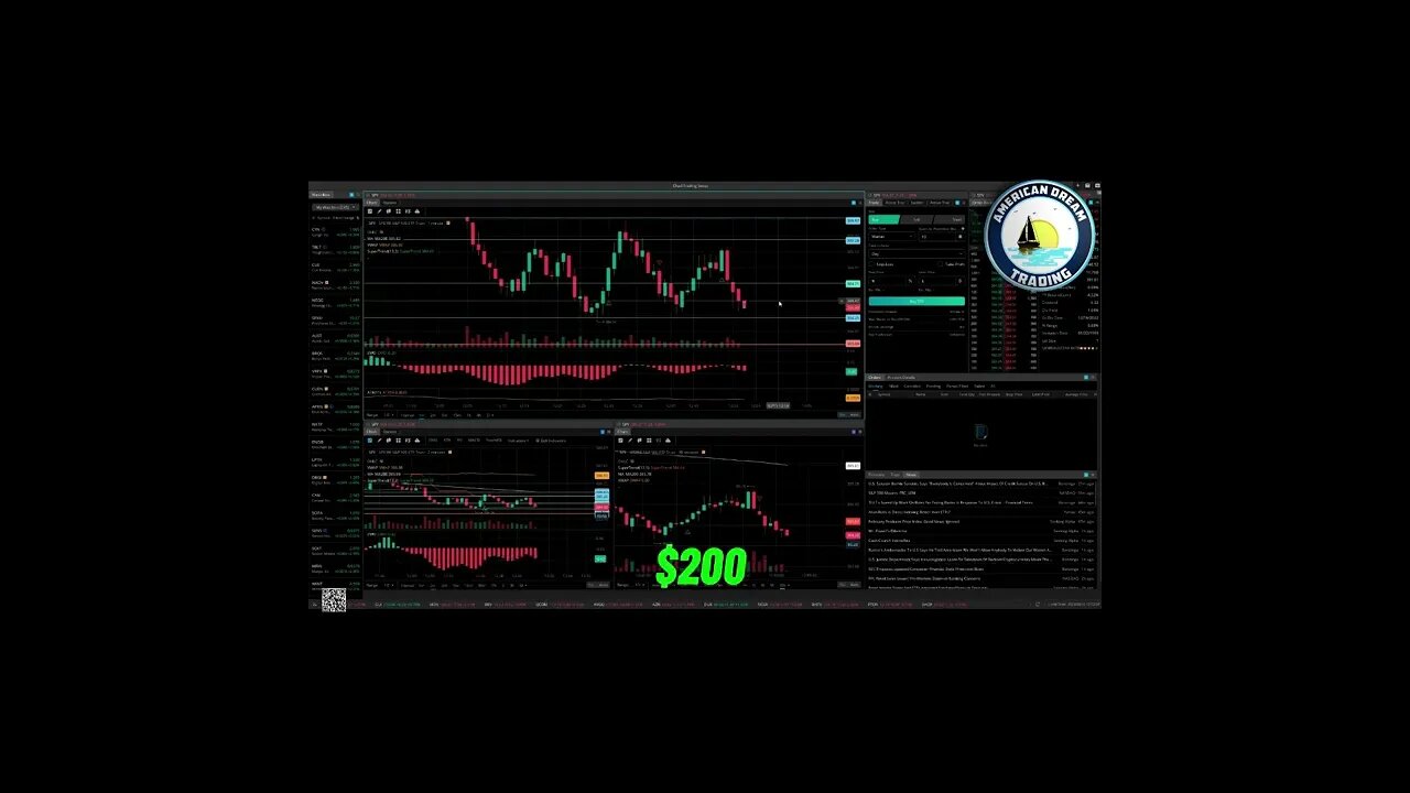 AmericanDreamTrading Insane +25% Profit Lifetime Members Stock Market Trading Success