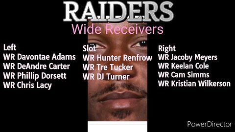 Raiders Roster 2023 Training