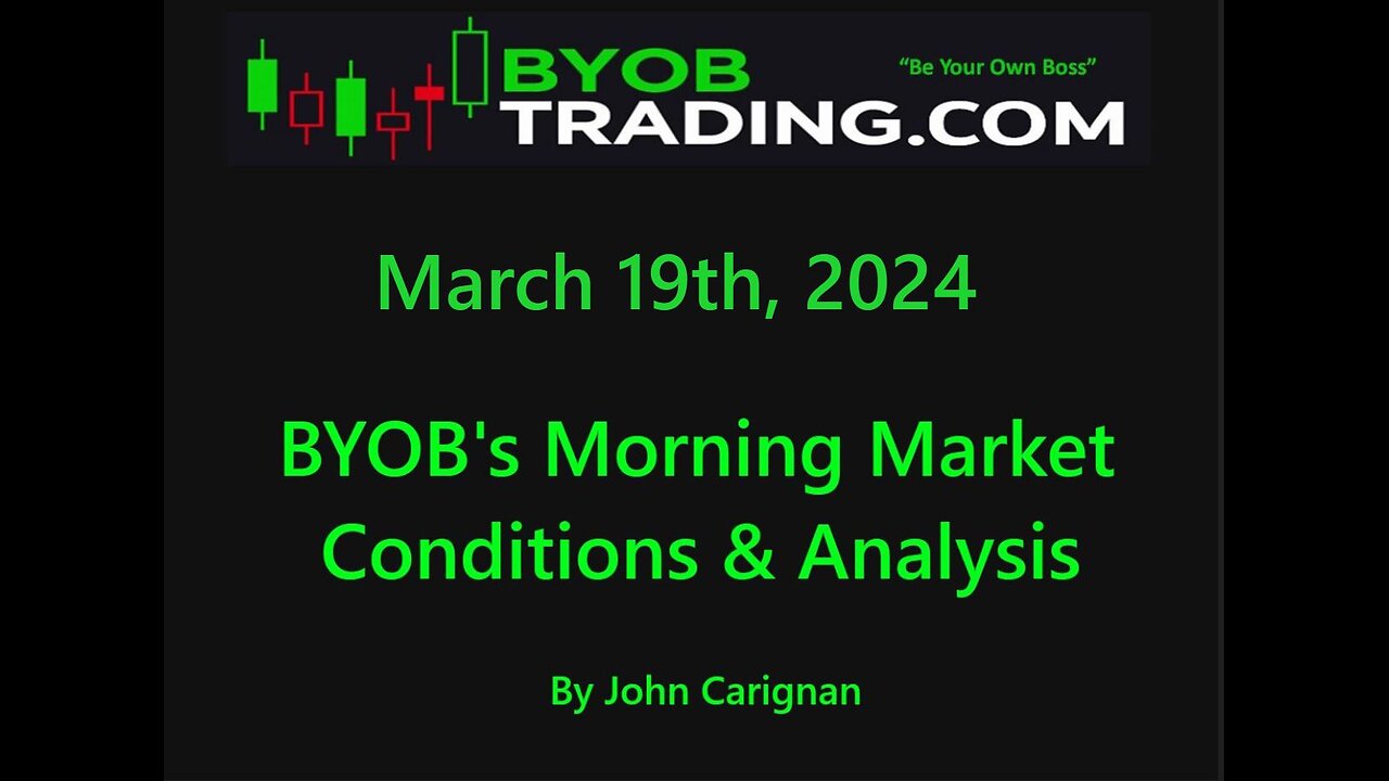 March 19th, 2024 BYOB Morning Market Conditions and Analysis. For educational purposes.