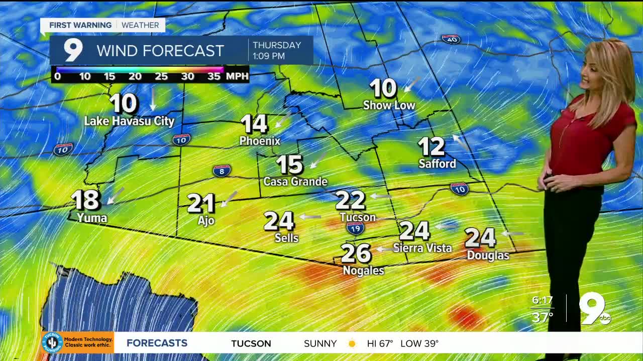 Windy and cooler air coming