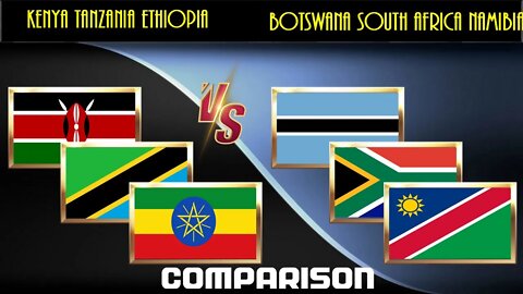 Kenya Tanzania Ethiopia VS Botswana South Africa Namibia Economic Comparison Battle 2021 ,Wo