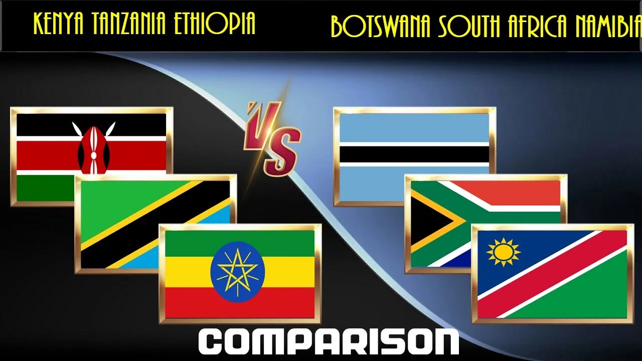 Kenya Tanzania Ethiopia VS Botswana South Africa Namibia Economic Comparison Battle 2021 ,Wo