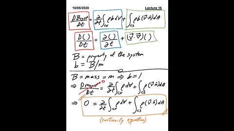 ME 3663.002 Fluid Mechanics Fall 2020 - Lecture 16