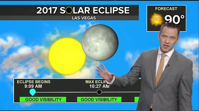 Solar eclipse in Las Vegas weather forecast as of 8/16