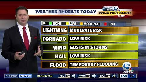 South Florida Friday morning forecast (9/29/17)