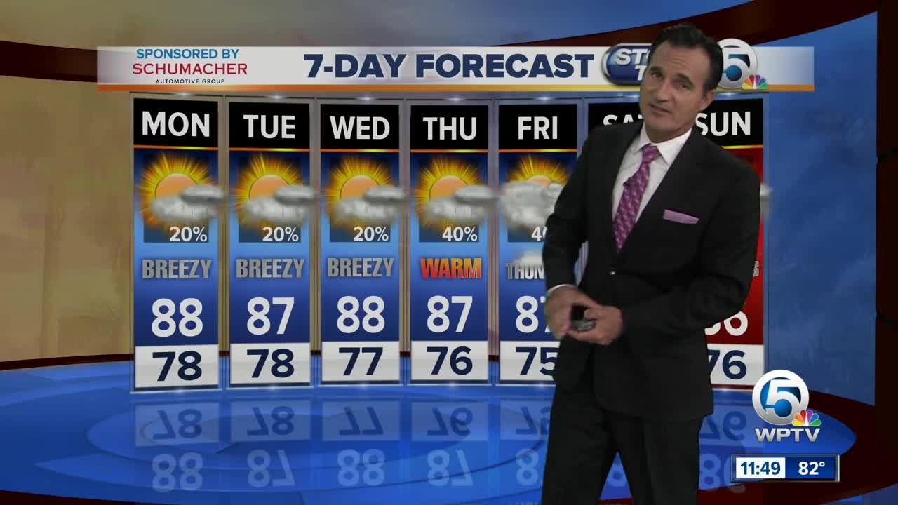 Sunday 11pm weathercast