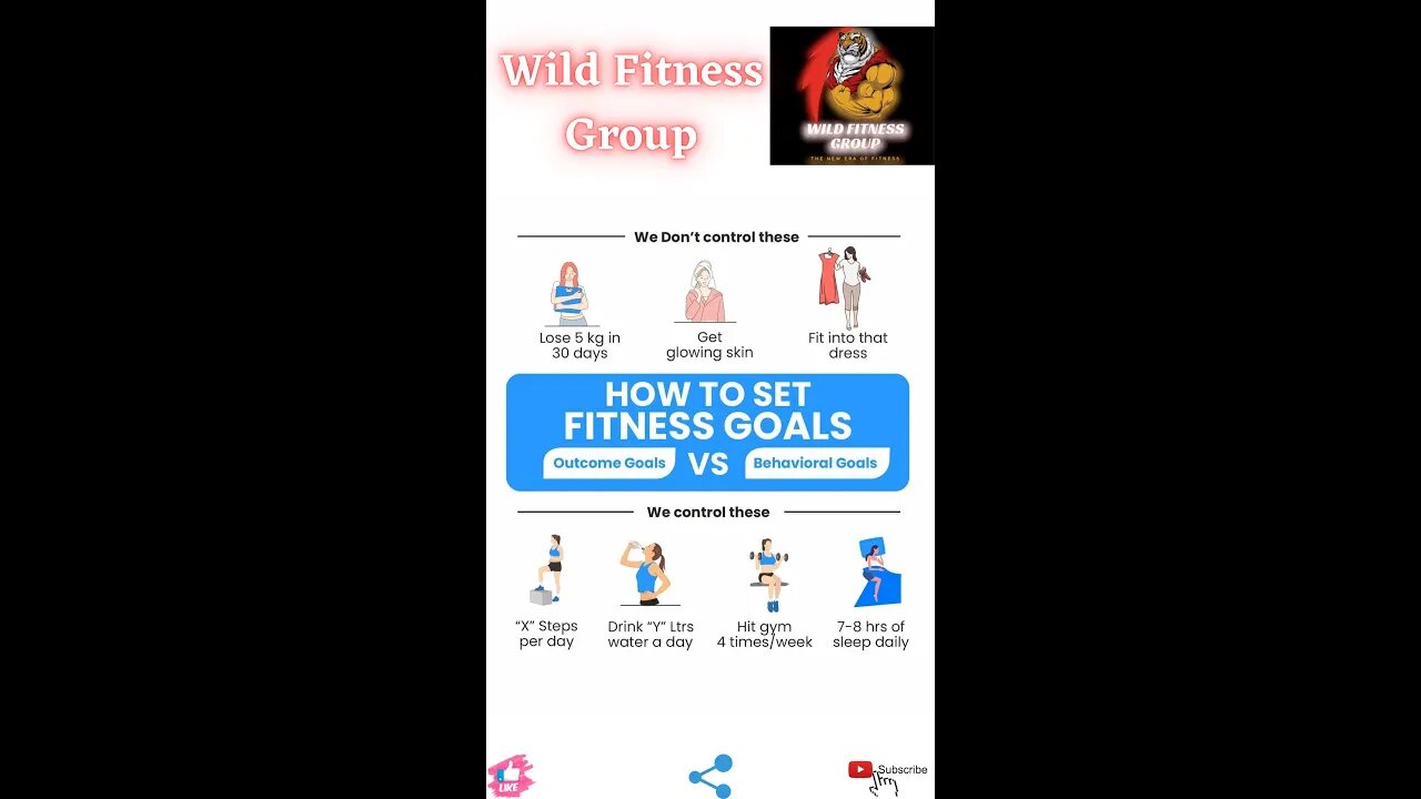 🔥How too set fitness goals: outcome goals v/s behavioral goals🔥#fitness🔥#wildfitnessgroup🔥#shorts🔥