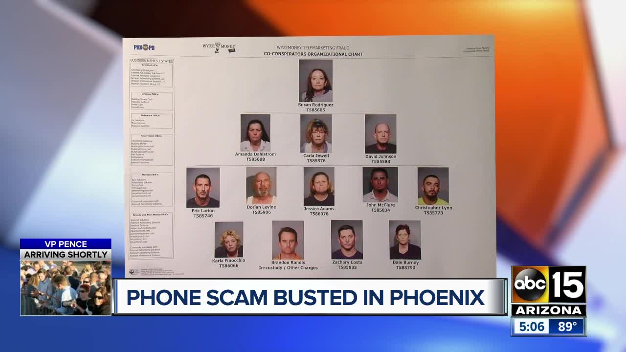 More than 9,000 victimized in Phoenix telemarketing scam