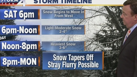 Live at 10:00 Storm Team 4cast