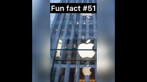 Did you know this about Apple Inc