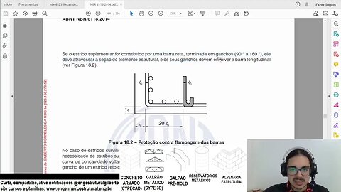 O que discordo da 6118 sobre estribos em pilares Eng Estrutural