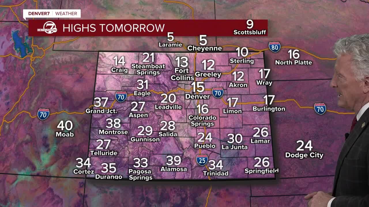 Heavy duty cold for Denver, heavy snow for the mountains