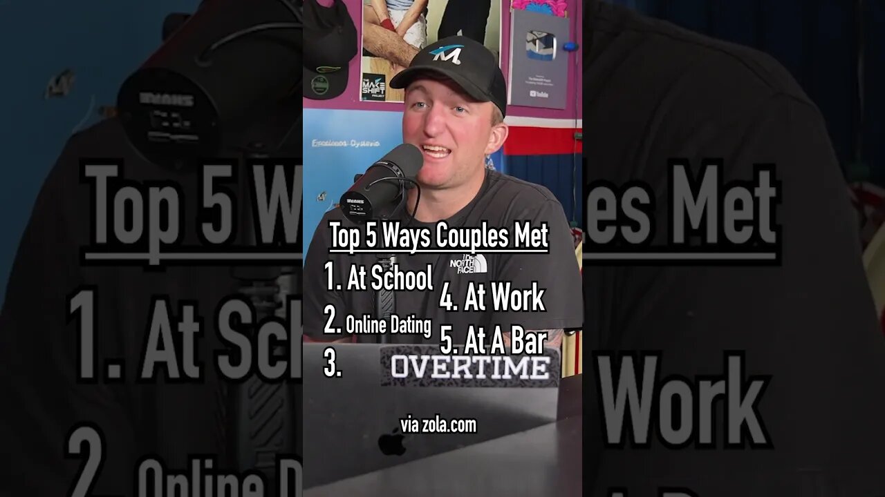 TOP 5 WAYS MARRIED COUPLES MEET!! Can You Get The Sweep? #shorts #dating #couples #marriage #top5