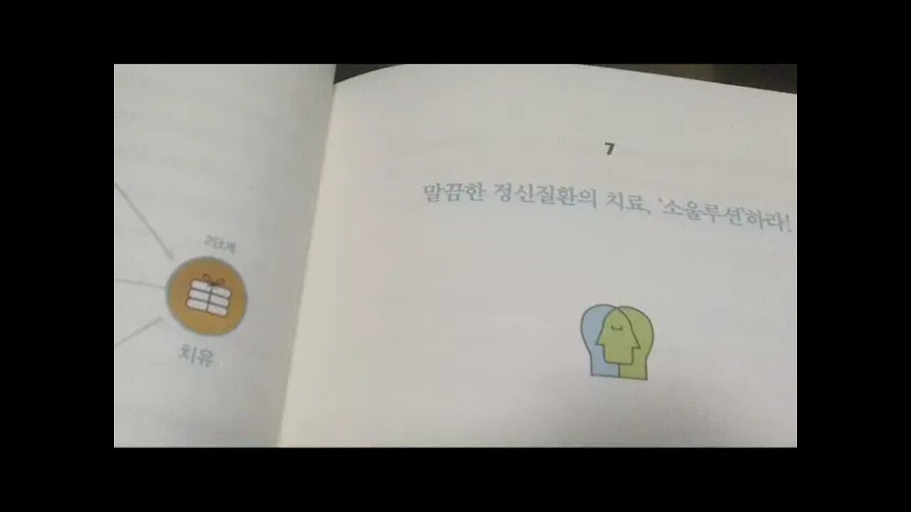 정신질환치유의새로운 길 제시, 소울루션, 노영범, Soulution 4단계, 진단, 치유, 적응,훈습, 결과가 아니라 원인이 중요, 정신치유의 해답, 온전한 치유, 기저감정, 욕구