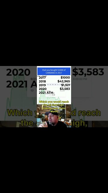 Had you bought Cardano in 2017 😲 - #adacoin