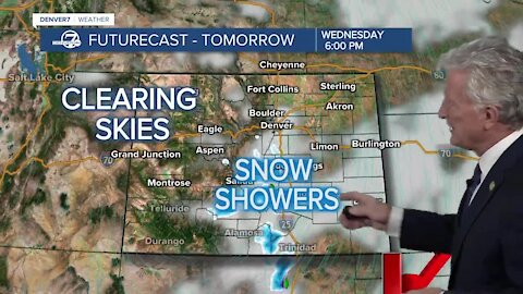 Tuesday, November 23, 2021 evening forecast