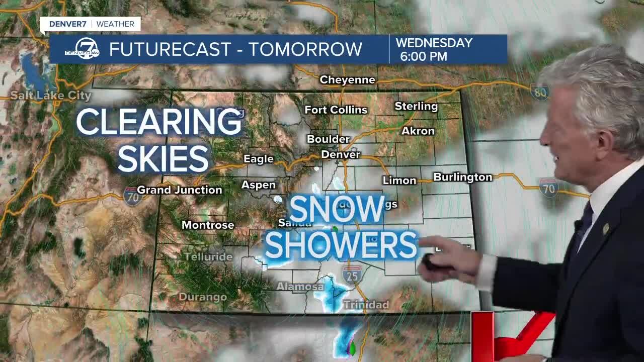 Tuesday, November 23, 2021 evening forecast