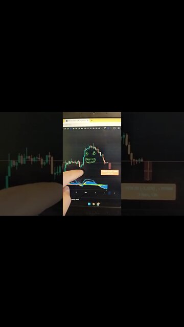 Bitcoin 🤑 Crypto Trading #shorts