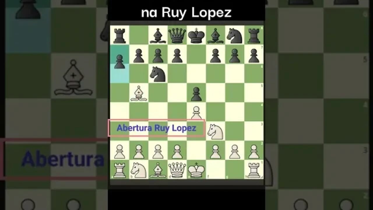 ARMADILHA TARRASCH NA ABERTURA RUY LOPEZ #Shorts #Xadrez #Chess #aprendeentiktok #chesstok #fy