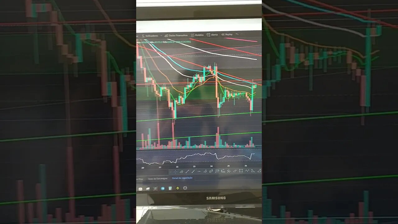Bitcoin e sua resistência atual