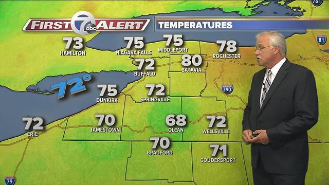 7 First Alert Weather
