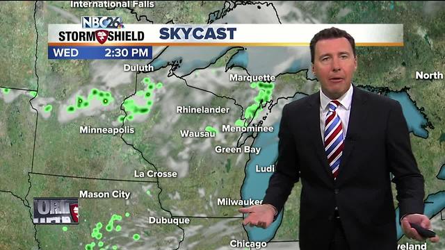 4th of July forecast with fireworks shows