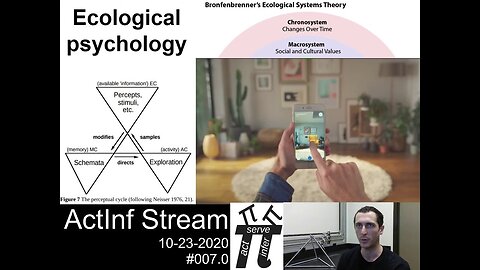 ActInf Livestream #007.0: "Variational ecology and the physics of sentient systems" (2019)