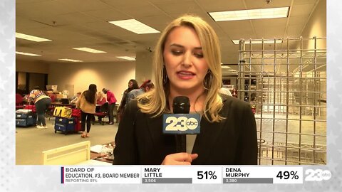 Take a look inside the Kern County Elections office as the votes are counted