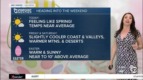 ABC 10News Pinpoint Weather with Meteorologist Megan Parry