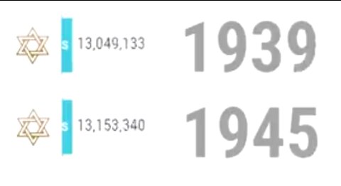World Religions Ranking: Population growth by religion from 1800 to 2100