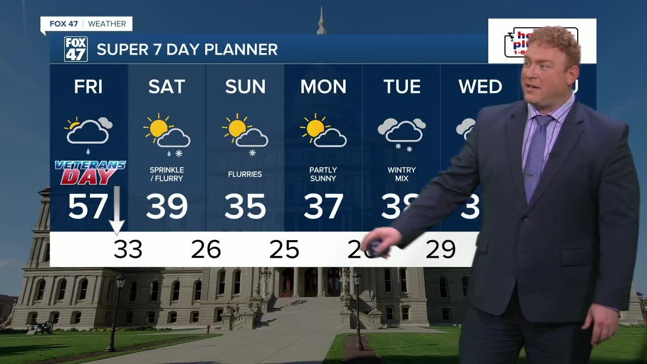 From record highs to snow and cold, pure Michigan