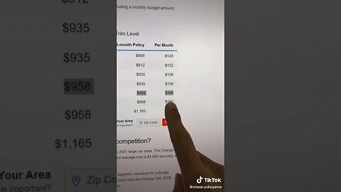 How Much You Need To Make To Afford A Scat Pack tiktok chase yokoyama