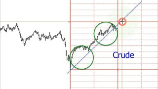 August 14, 2021 - Plus3 Futures & Commodities Show