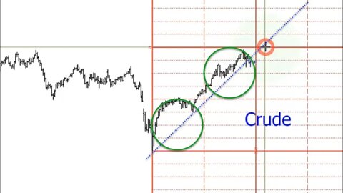 August 14, 2021 - Plus3 Futures & Commodities Show
