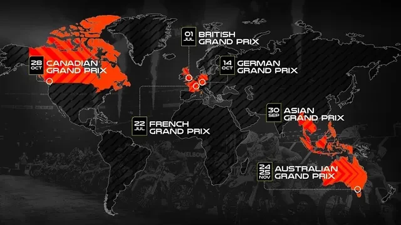 World Supercross 2023 - Everything You Need To Know (WSX)