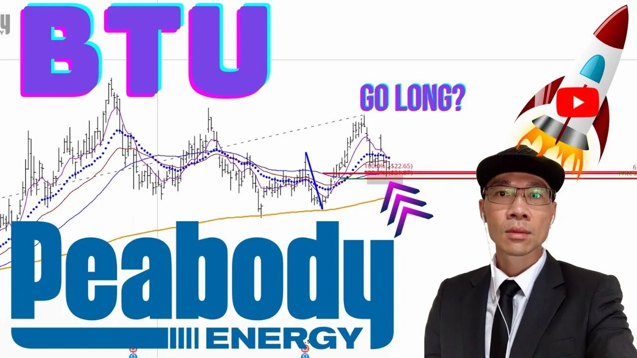 Peabody Energy Technical Analysis | $BTU Price Prediction