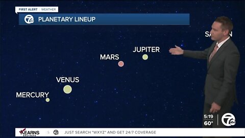 5 planets to line up, rise over metro Detroit tonight & tomorrow