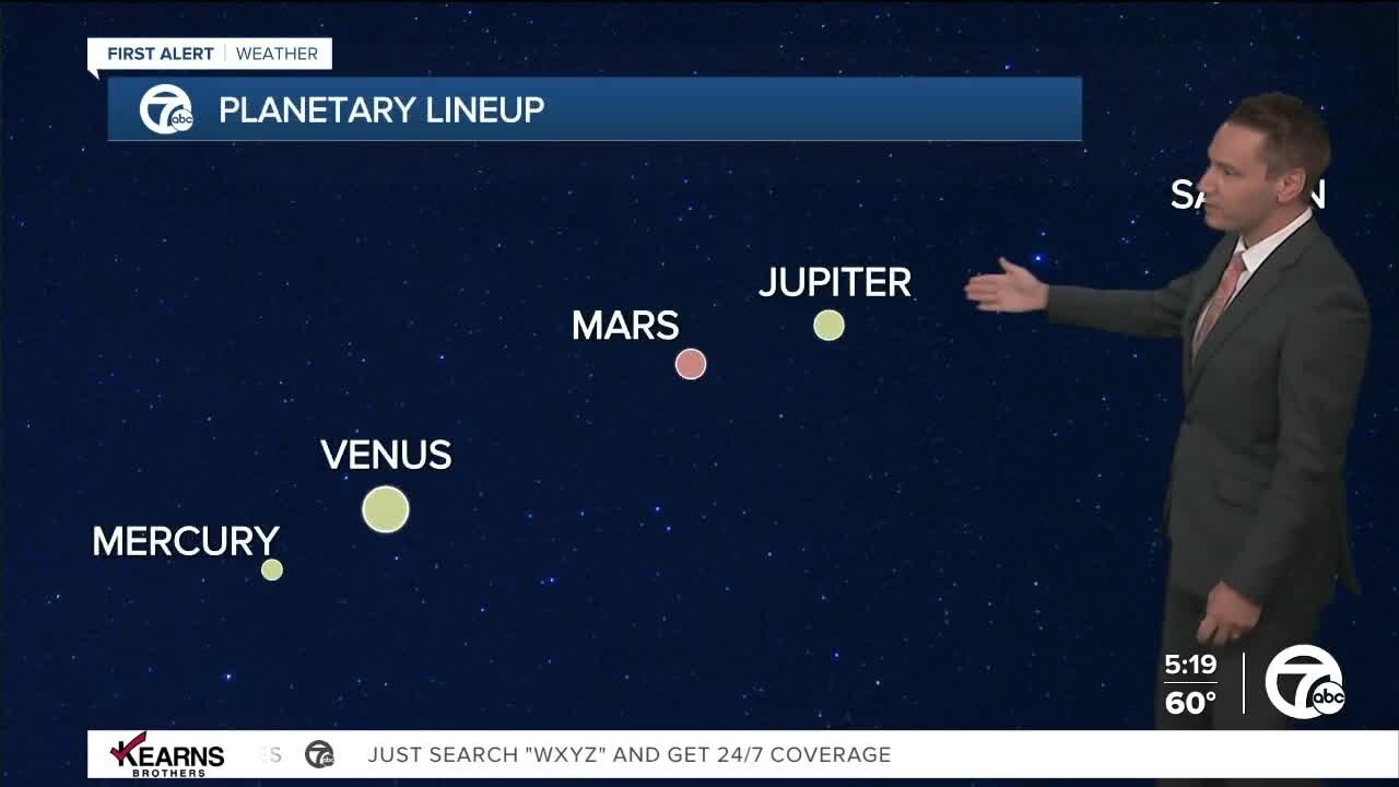 5 planets to line up, rise over metro Detroit tonight & tomorrow