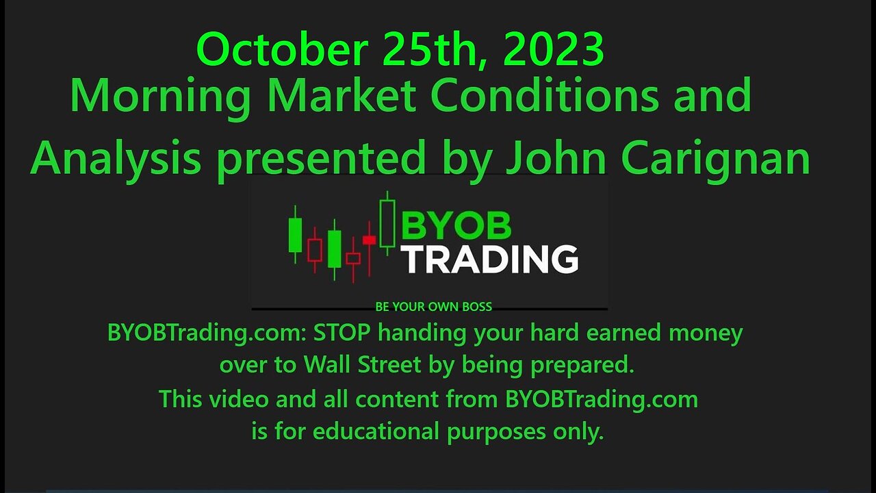 October 25th, 2023 BYOB Morning Market Conditions & Analysis. For educational purposes only.