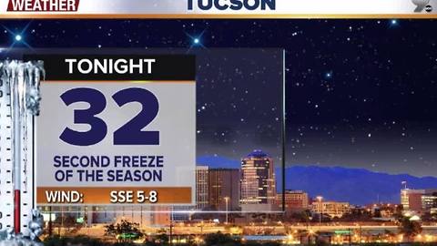 Chief Meteorologist Erin Christiansen's KGUN 9 Forecast Wednesday, November 30, 2016